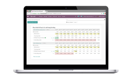 Phần mềm quản lý Sản xuất Odoo ERPViet